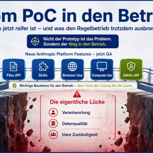 Titelbild zum Beitrag „Vom PoC in den Betrieb“: Eine Brücke verbindet einen erfolgreichen KI-Agenten-Pilot mit dem stabilen Regelbetrieb. Die technische Basis aus Files API, Skills, Browser Use, Computer Use und Admin API ist vorhanden, doch eine sichtbare Lücke symbolisiert die weiterhin offenen Themen Verantwortung, Datenqualität und klare Zuständigkeiten.