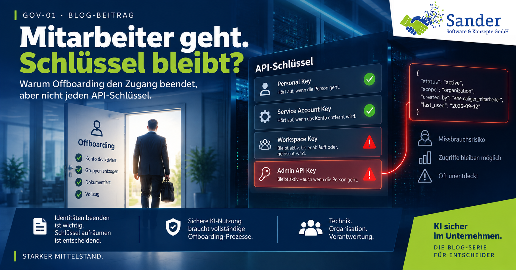 Infografik mit der Überschrift „Mitarbeiter geht. Schlüssel bleibt?“. Links ist ein sauber dokumentiertes Offboarding mit deaktiviertem Konto und entzogenen Gruppen dargestellt. Rechts werden verschiedene API-Schlüssel verglichen: Personal- und Service-Account-Schlüssel enden mit der zugehörigen Identität, während Workspace- und insbesondere Admin-API-Schlüssel weiter aktiv bleiben können. Die Kernaussage: Ein vollständiges Offboarding muss neben Benutzerkonten auch langlebige API-Schlüssel und Maschinenzugänge berücksichtigen.