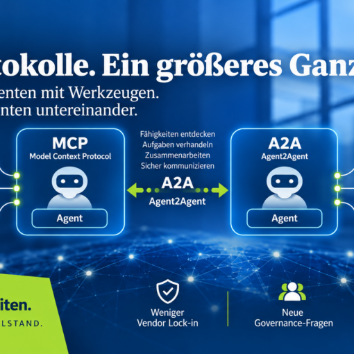 Infografik zu MCP und A2A im Sander-Corporate-Design. MCP verbindet KI-Agenten mit Datenquellen, Werkzeugen und Unternehmenssystemen, während A2A die Zusammenarbeit zwischen eigenständigen Agenten aus Einkauf, HR und IT ermöglicht. Die Kernaussage: offene Standards reduzieren Vendor Lock-in, schaffen aber neue Governance-Fragen; entscheidend bleibt eine saubere Datenbasis.