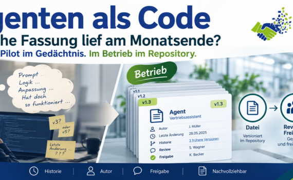 „Agenten als Code – Welche Fassung lief am Monatsende?“. Links steht der Pilotbetrieb, bei dem Änderungen an Prompt und Logik nur im Gedächtnis des Entwicklers nachvollziehbar sind. Rechts wird der produktive Betrieb gezeigt: Der Agent liegt als versionierte Datei im Repository, mit Historie, Autor, Review und Freigabe. Ein Ablauf „Datei → Review/Freigabe → Agent“ verdeutlicht, wie aus einem experimentellen Werkzeug eine nachvollziehbar verwaltete Unternehmenskomponente wird.